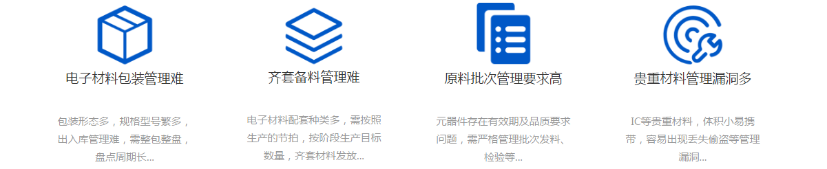 未來天擇WMS倉(cāng)庫管理系統(tǒng)
